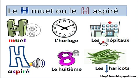 aspirer par un hublot|H muet et H aspiré .